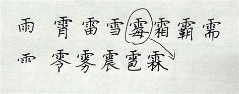 有雨的字|雨字头的字有哪些